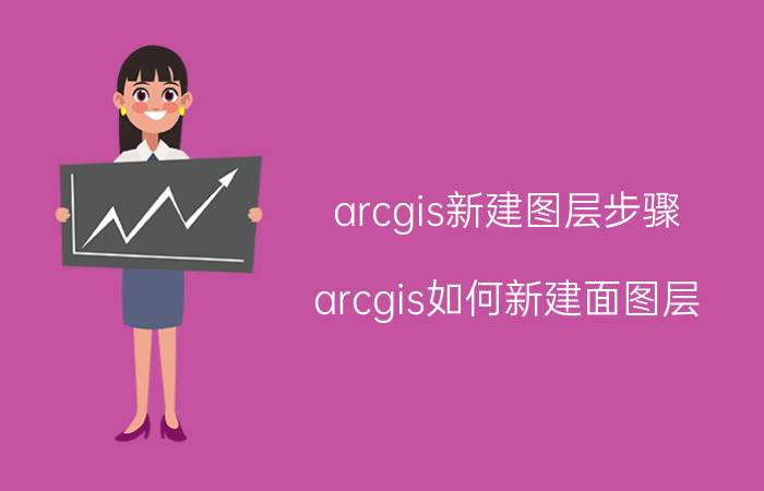 arcgis新建图层步骤 arcgis如何新建面图层？